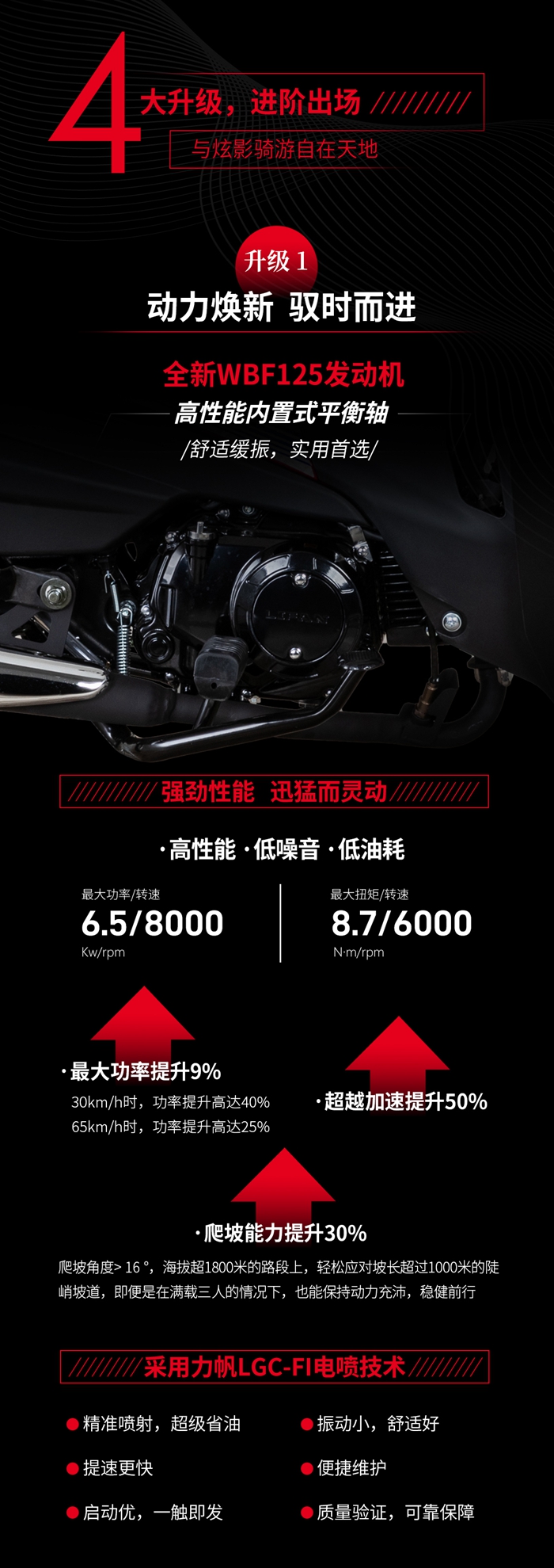 炫影卖点长图_02.jpg