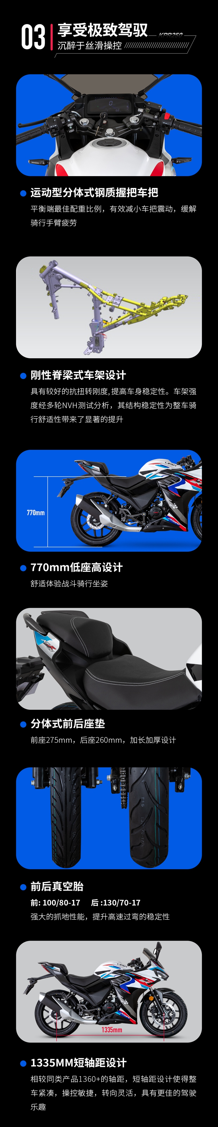 KPR250卖点长图2-1_04.jpg
