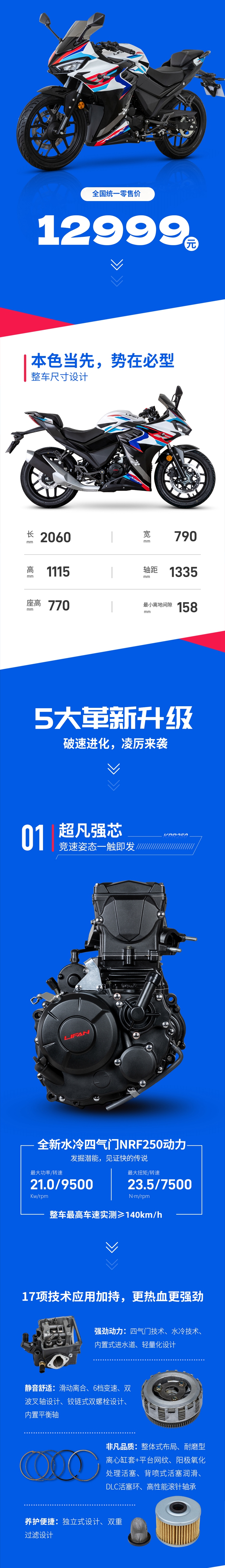 KPR250卖点长图2-1_02.jpg