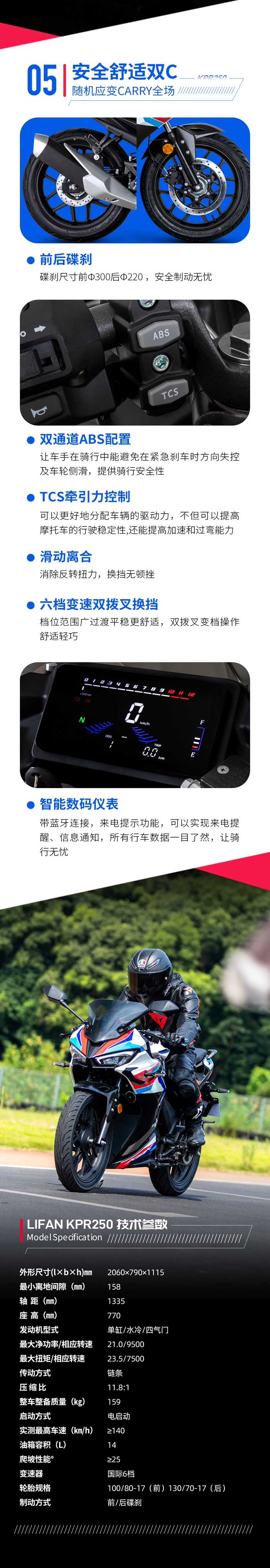 KPR250卖点长图2-1_06.jpg